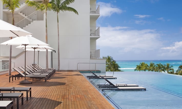 'Alohilani Resort Waikiki Beach